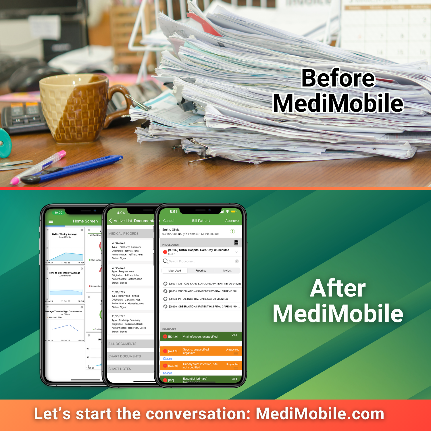 After MediMobile