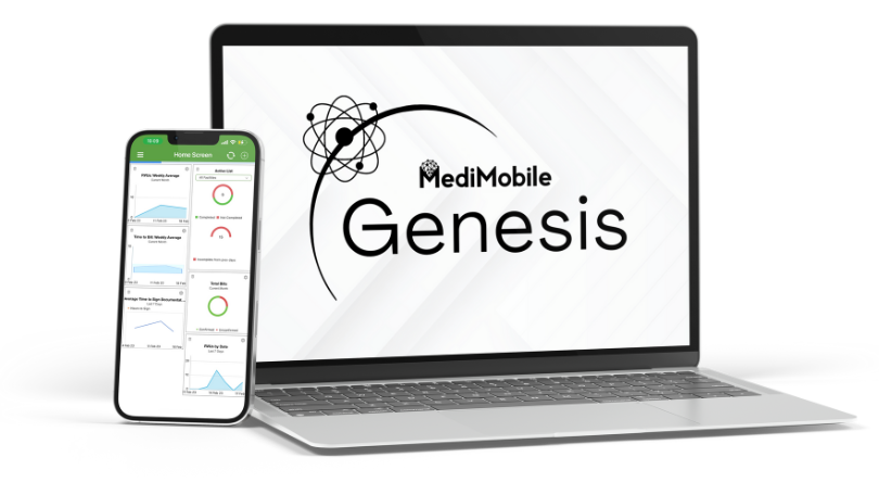 www.medimobile.comhubfsNewHomePageTestImages (7)